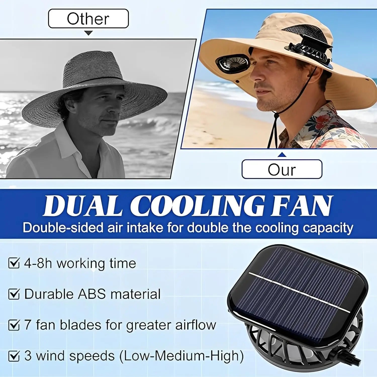 Hands Free Solar Fan Sun Hat UPF 50+ Wide Brim Breathable Windproof Adjustable Bucket Hat For Fishing Camping Hiking Beach Summer Safari Gardening