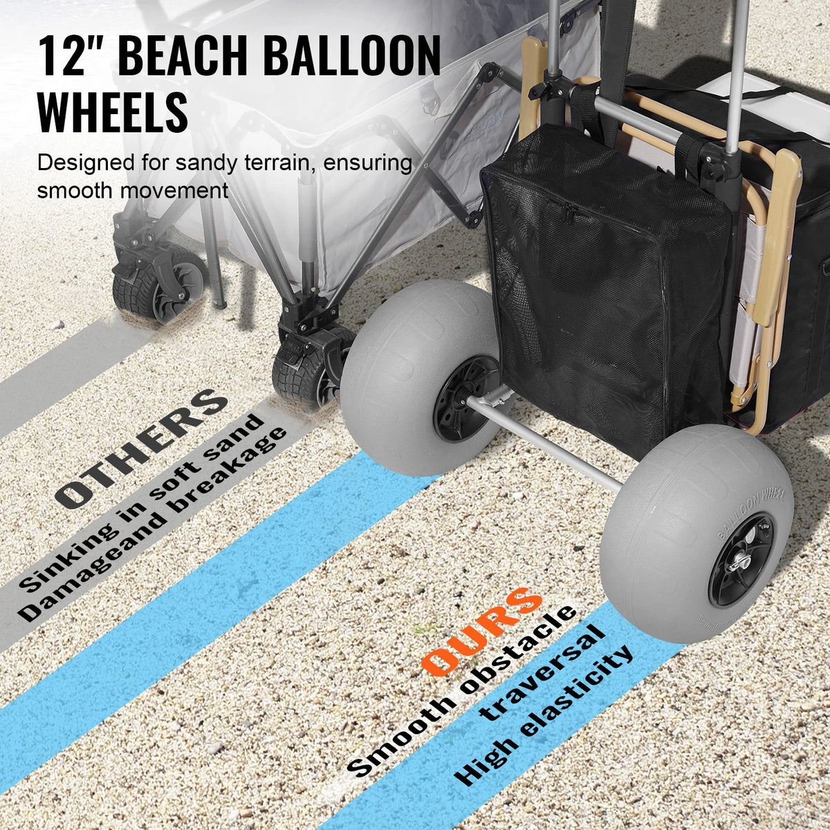 SucceBuy Beach Dolly with Big Wheels for Beach Sand 165LBS Capacity Folding Sand Cart with Cargo Deck